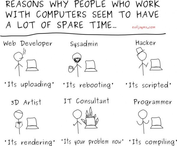 Why people that work with computers seem to have a lot of spare time