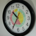 Picture of a clock with colour coded sections indicating the current Time of Use period.